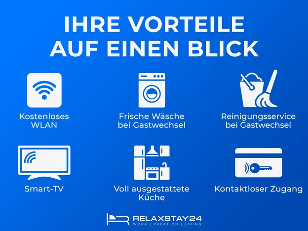 Wohnungen in Dortmund, Hagen, Schwerte und Umgebung