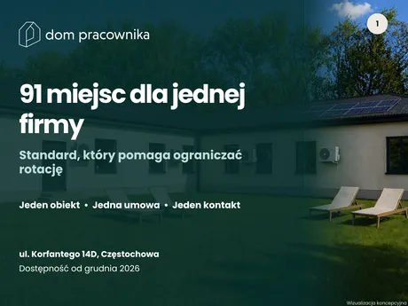 Zakwaterowanie pracowników dla firm - 91 miejsc | Częstochowa