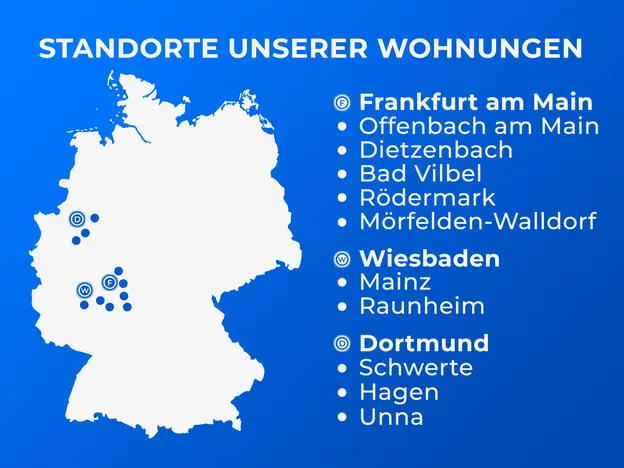 Wohnungen in Dortmund, Hagen, Schwerte und Umgebung