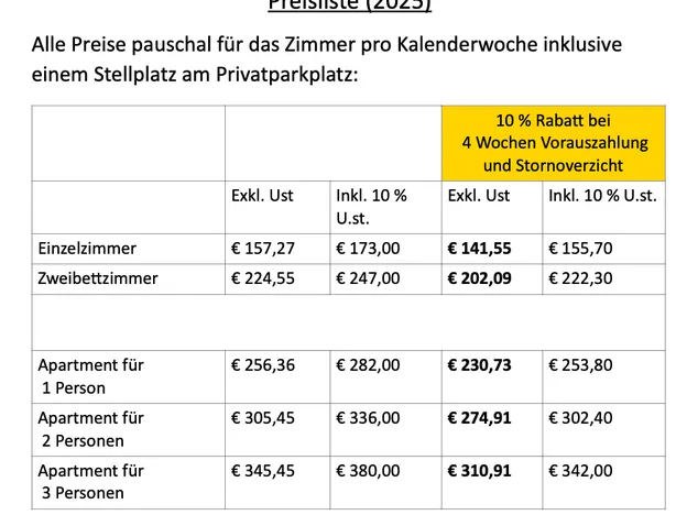Zimmerpension Ruf